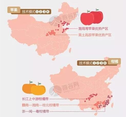 好消息有機(jī)肥國家補(bǔ)貼來了！10億有機(jī)肥國家補(bǔ)貼等你來拿?。。? width=